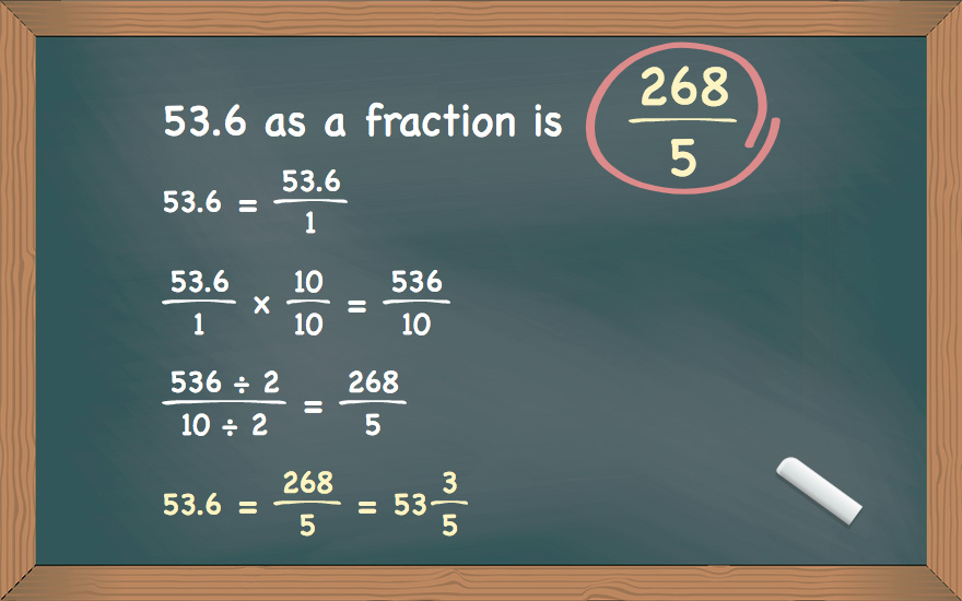 53.6 as a fraction