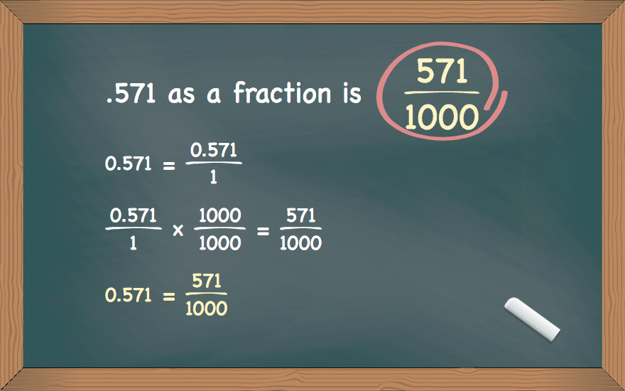 .571 as a fraction