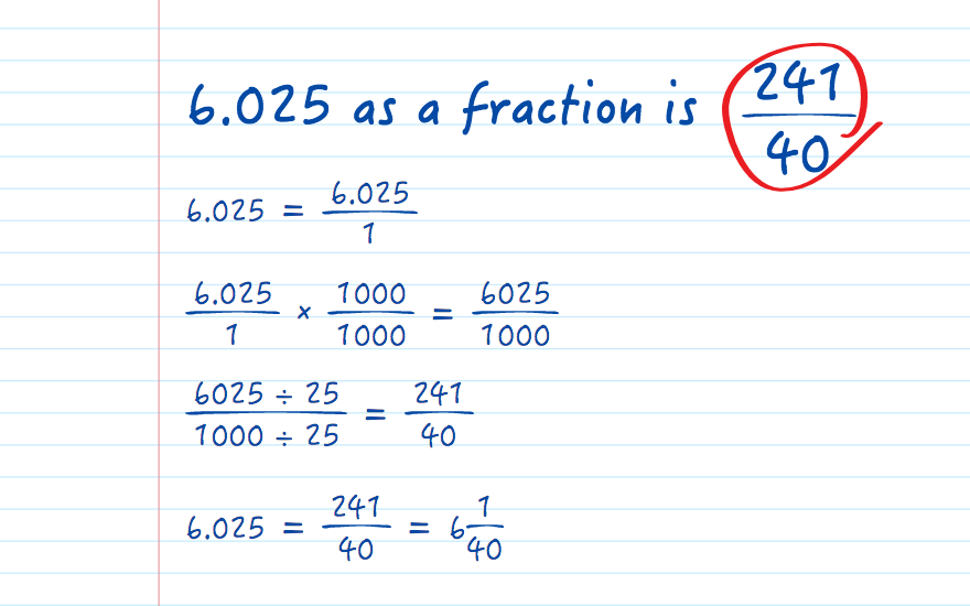 6.025 as a fraction