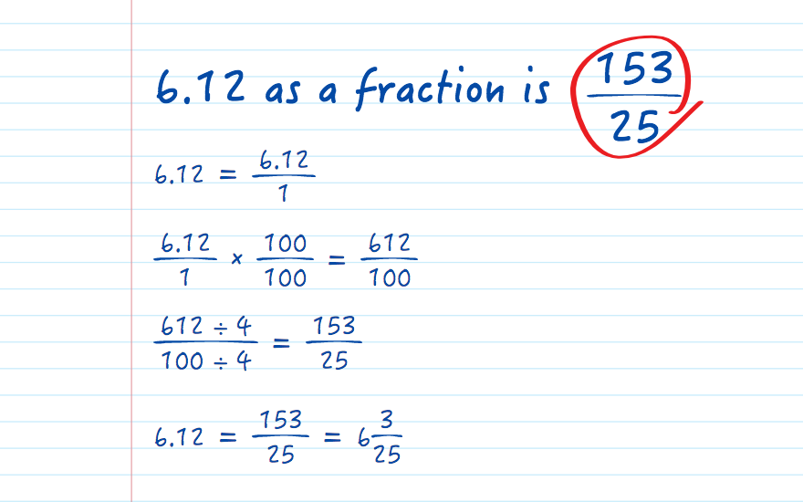 6.12 as a fraction