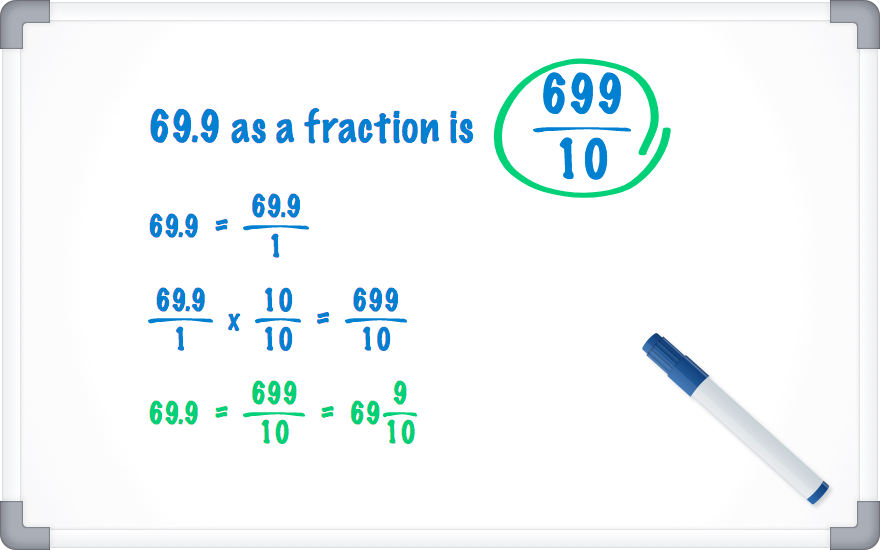 69.9 as a fraction