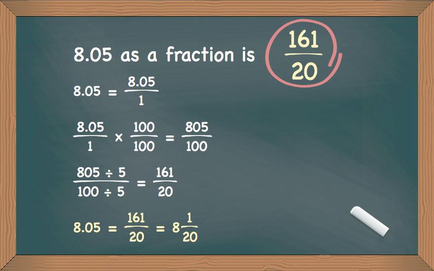 8.05 as a fraction